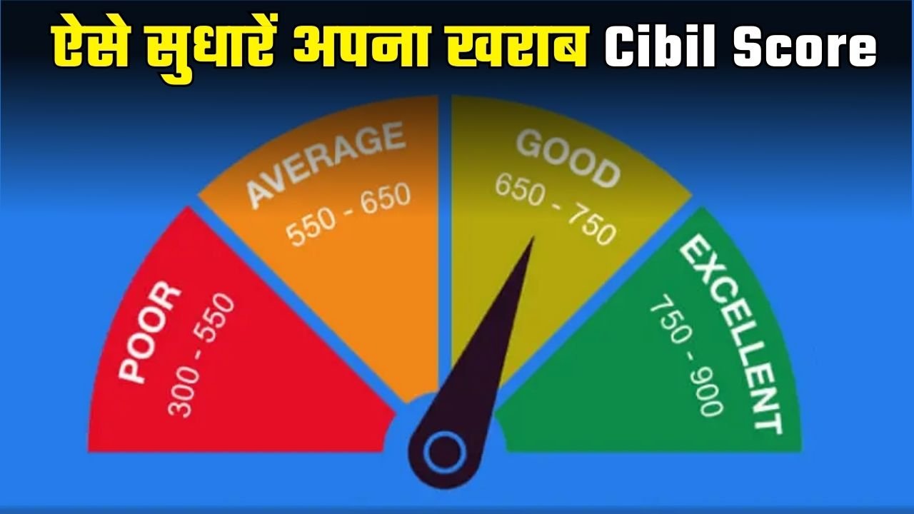 cibil score improvement